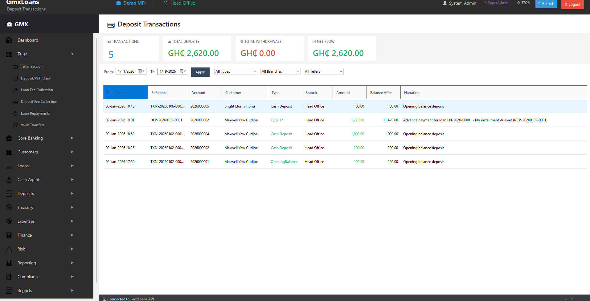 Deposit Transactions
